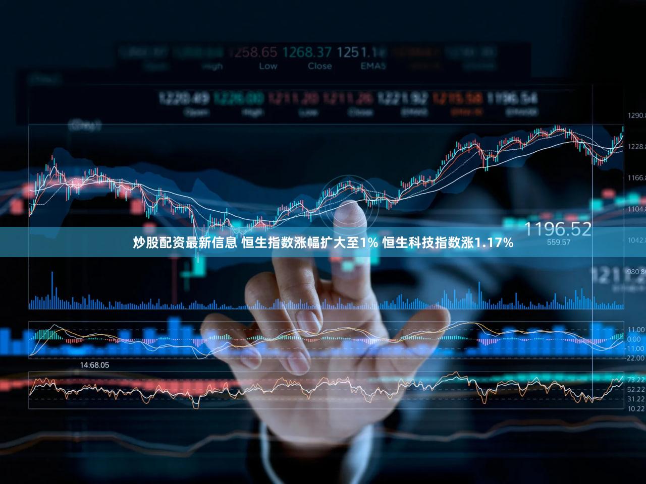 炒股配资最新信息 恒生指数涨幅扩大至1% 恒生科技指数涨1.17%