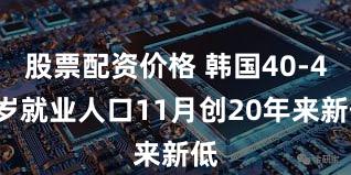 股票配资价格 韩国40-49岁就业人口11月创20年来新低